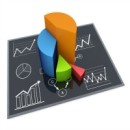 Rating aziendale